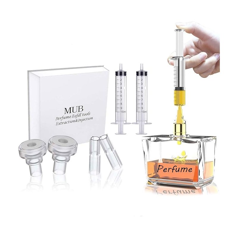 Perfume refill tool kit